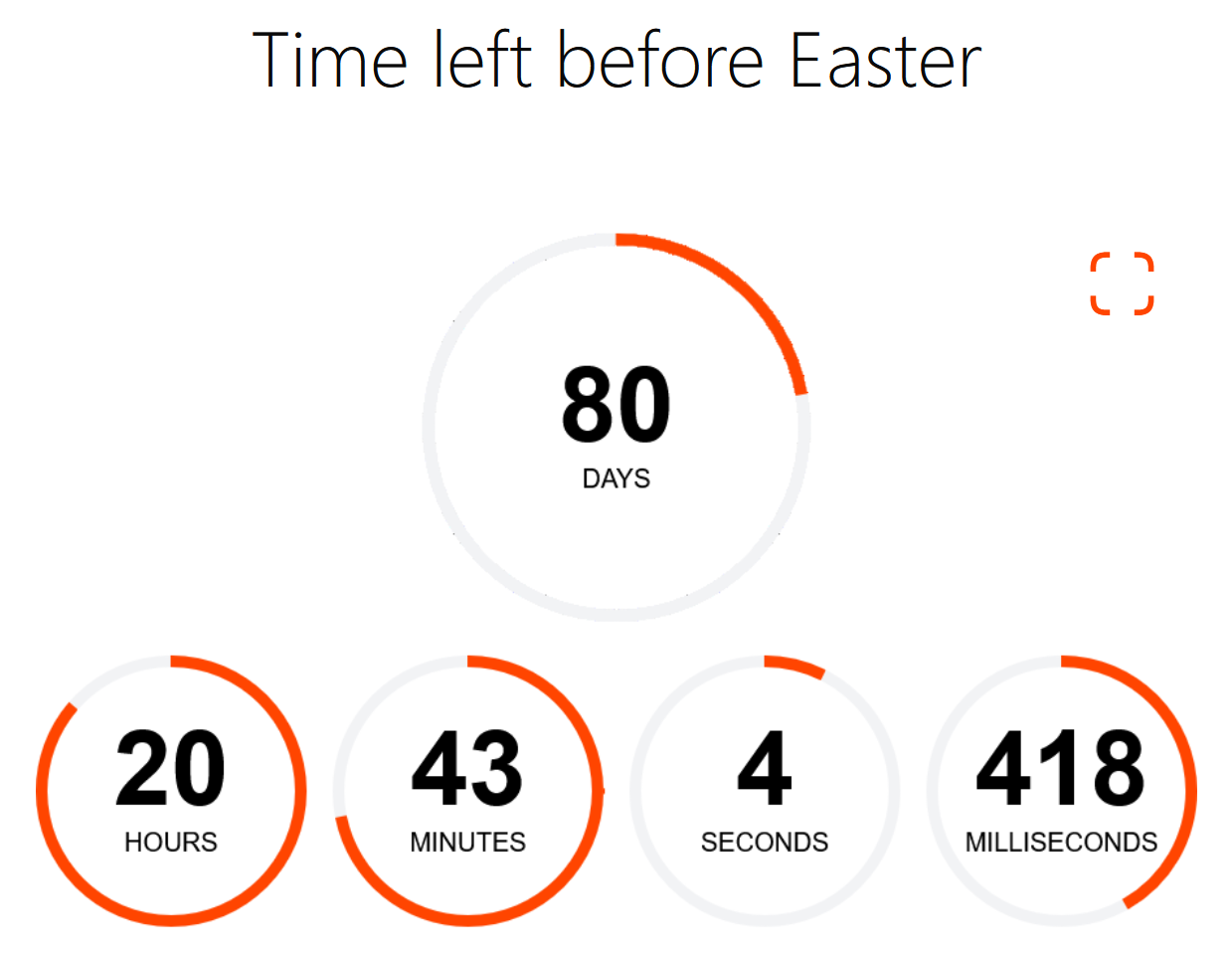 Easter Countdown easter-countdown