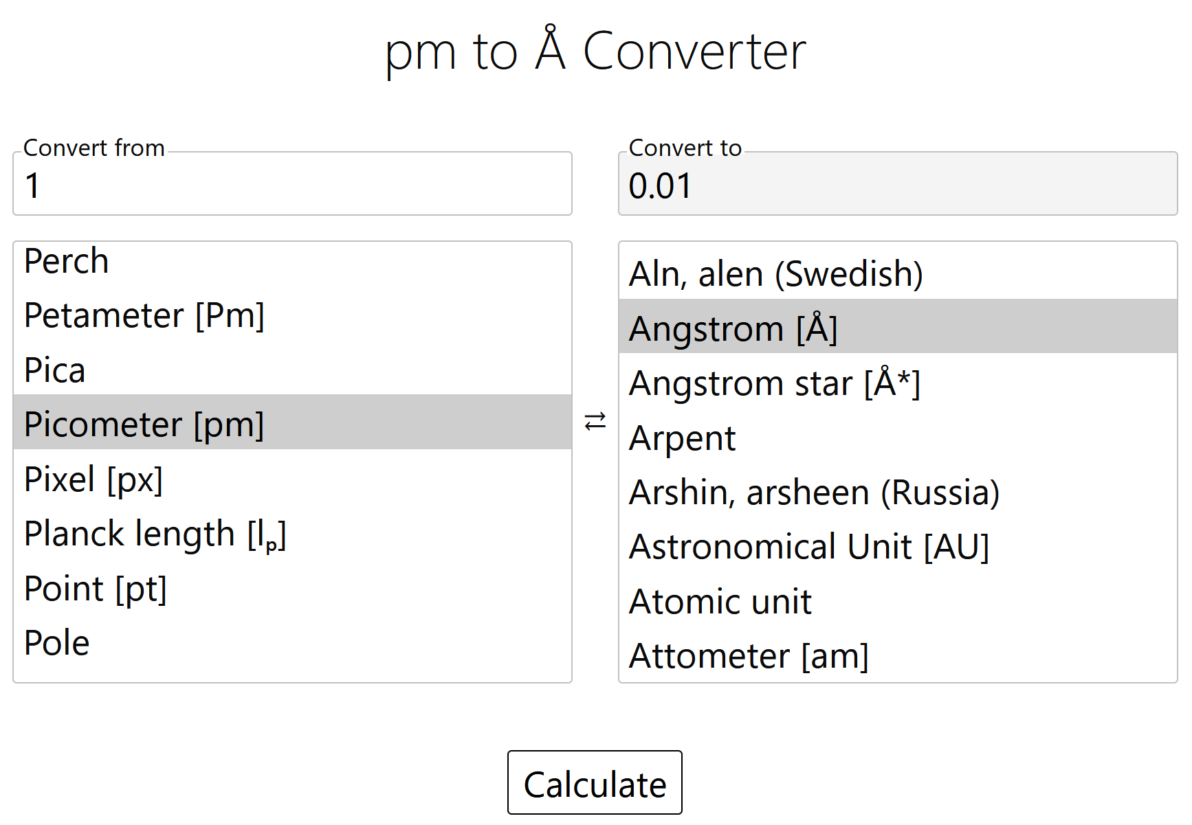 Picometers to Angstroms Conversion